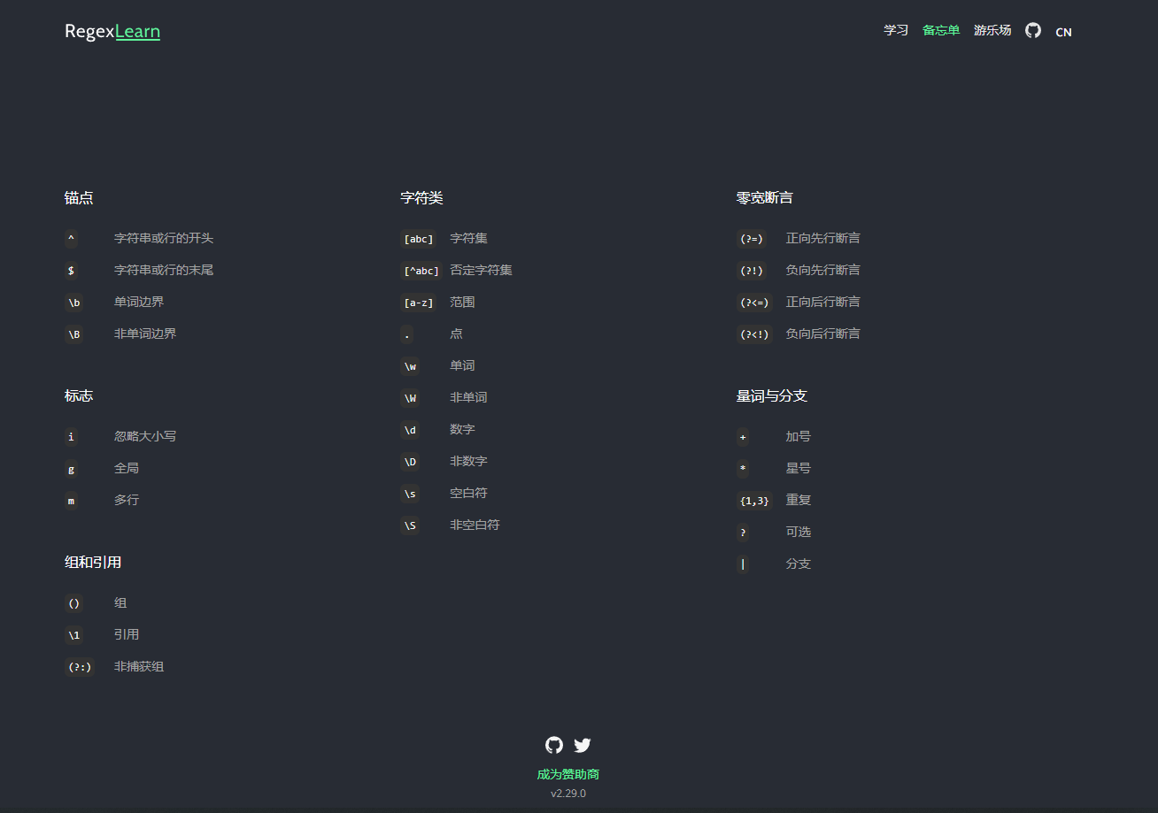 正则表达式学习资源