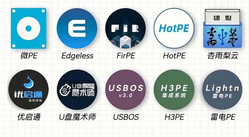 装机必备！超实用的PE系统和U盘启动工具推荐，纯净无广告